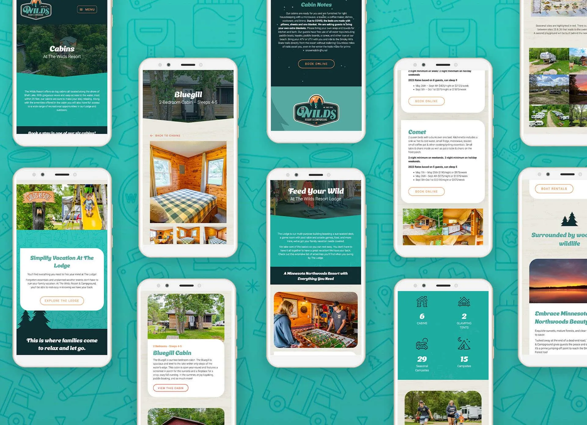 Resorts Mobile Websites